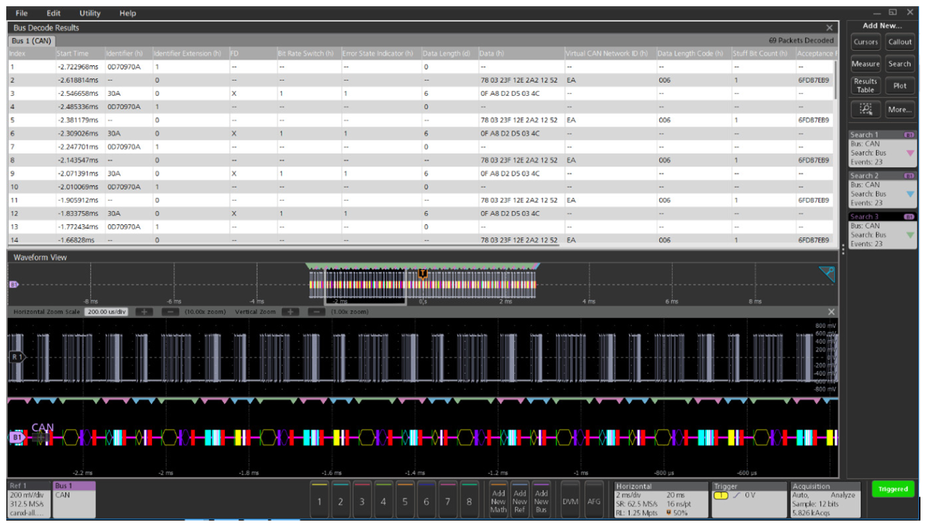 2001 SPECIFIED CALIBRATION INTERVALS