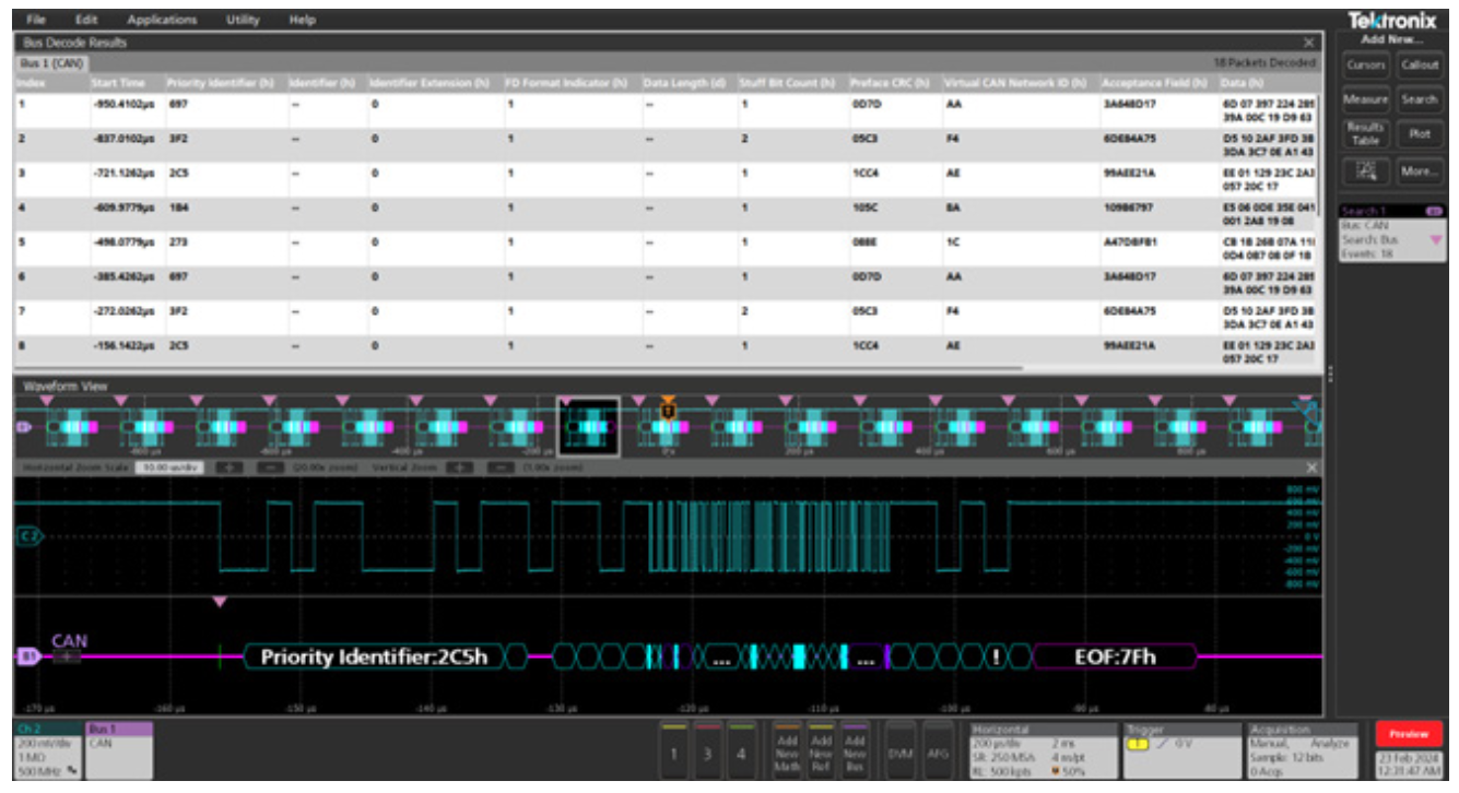 2001 SPECIFIED CALIBRATION INTERVALS