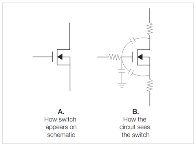 2001 SPECIFIED CALIBRATION INTERVALS