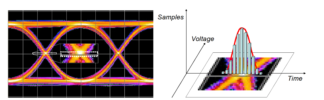 2001 SPECIFIED CALIBRATION INTERVALS