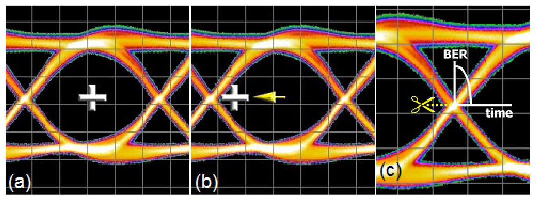 2001 SPECIFIED CALIBRATION INTERVALS