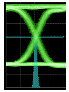 2001 SPECIFIED CALIBRATION INTERVALS
