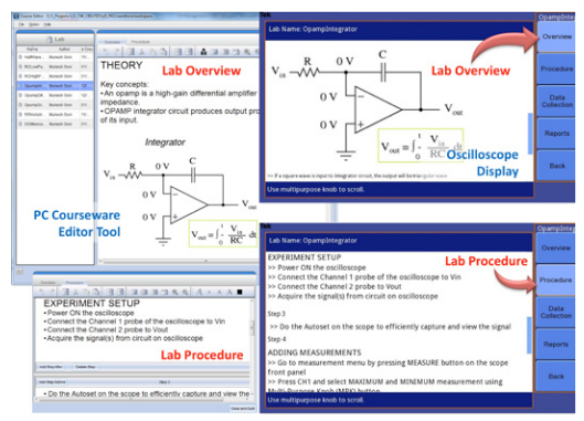 2001 SPECIFIED CALIBRATION INTERVALS