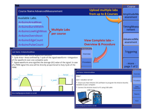 2001 SPECIFIED CALIBRATION INTERVALS