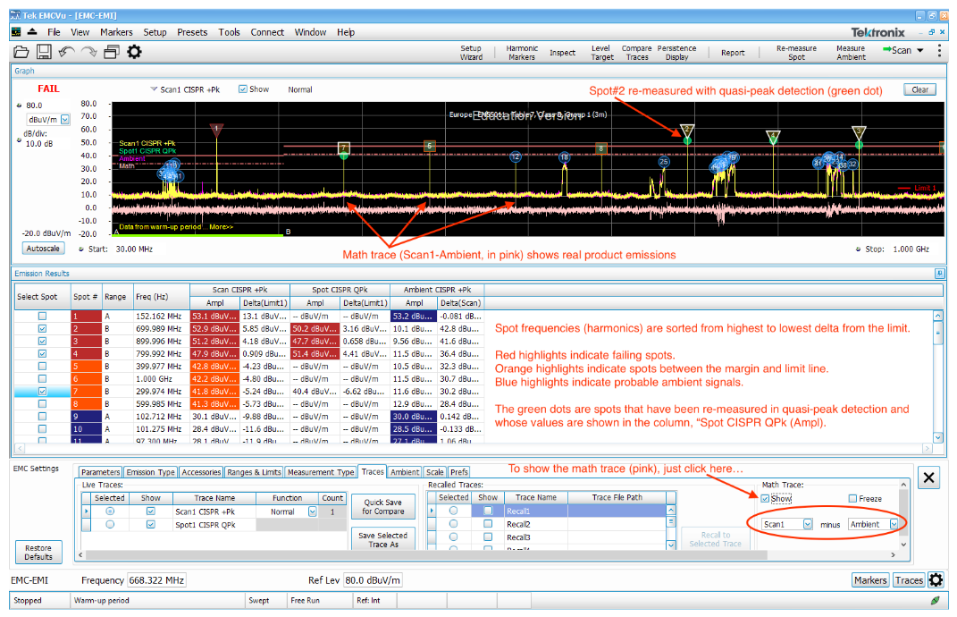 2001 SPECIFIED CALIBRATION INTERVALS