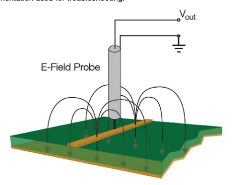 2001 SPECIFIED CALIBRATION INTERVALS