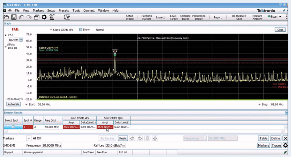 2001 SPECIFIED CALIBRATION INTERVALS