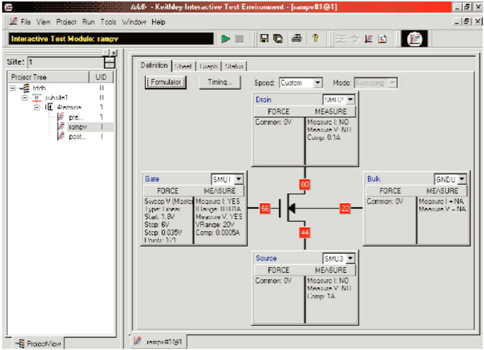 V-Ramp project test sequence and test definition