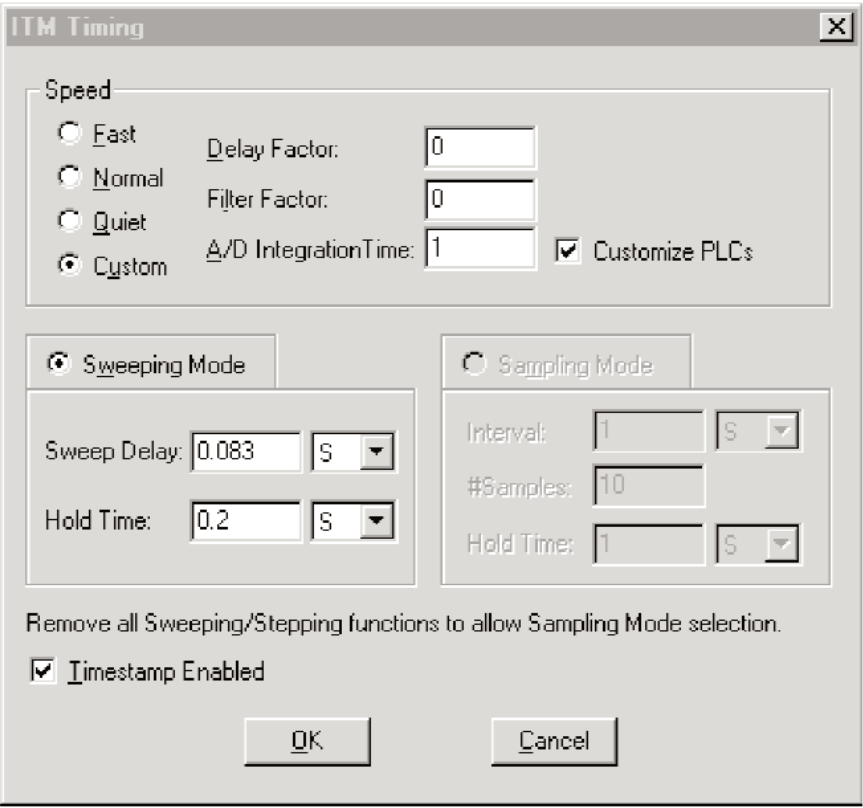 V-Ramp measurement and timing control