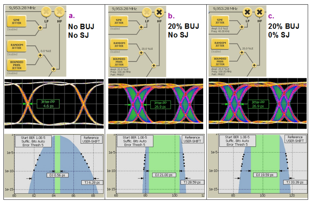 2001 SPECIFIED CALIBRATION INTERVALS
