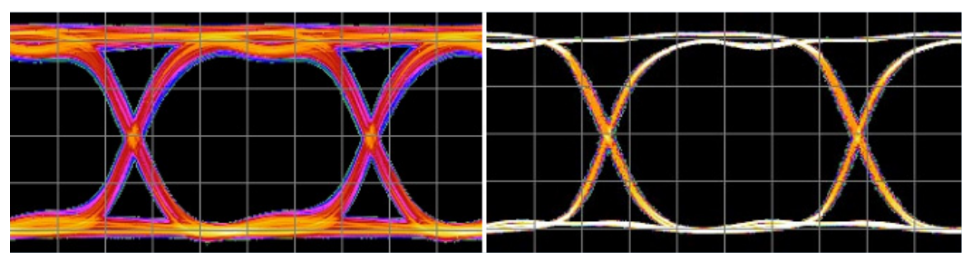 2001 SPECIFIED CALIBRATION INTERVALS