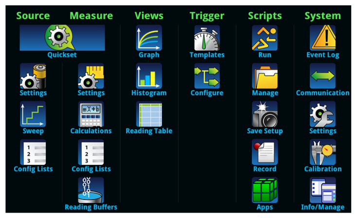 2001 SPECIFIED CALIBRATION INTERVALS