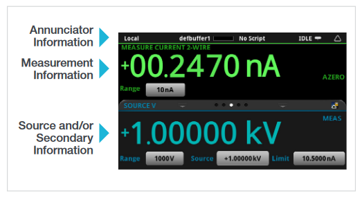 2001 SPECIFIED CALIBRATION INTERVALS