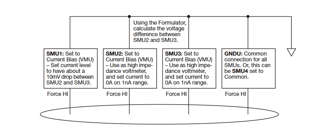 2001 SPECIFIED CALIBRATION INTERVALS