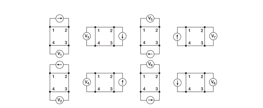 2001 SPECIFIED CALIBRATION INTERVALS