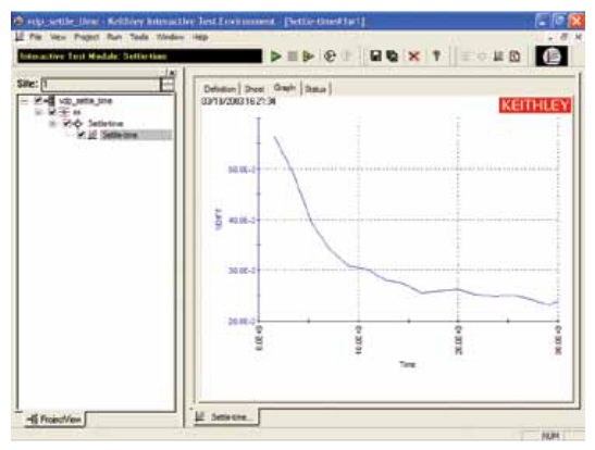 2001 SPECIFIED CALIBRATION INTERVALS