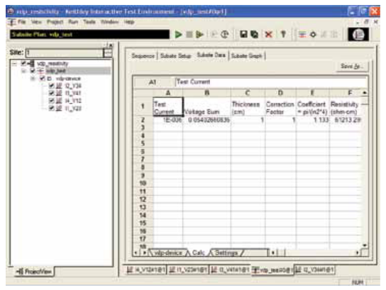 2001 SPECIFIED CALIBRATION INTERVALS