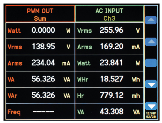 2001 SPECIFIED CALIBRATION INTERVALS