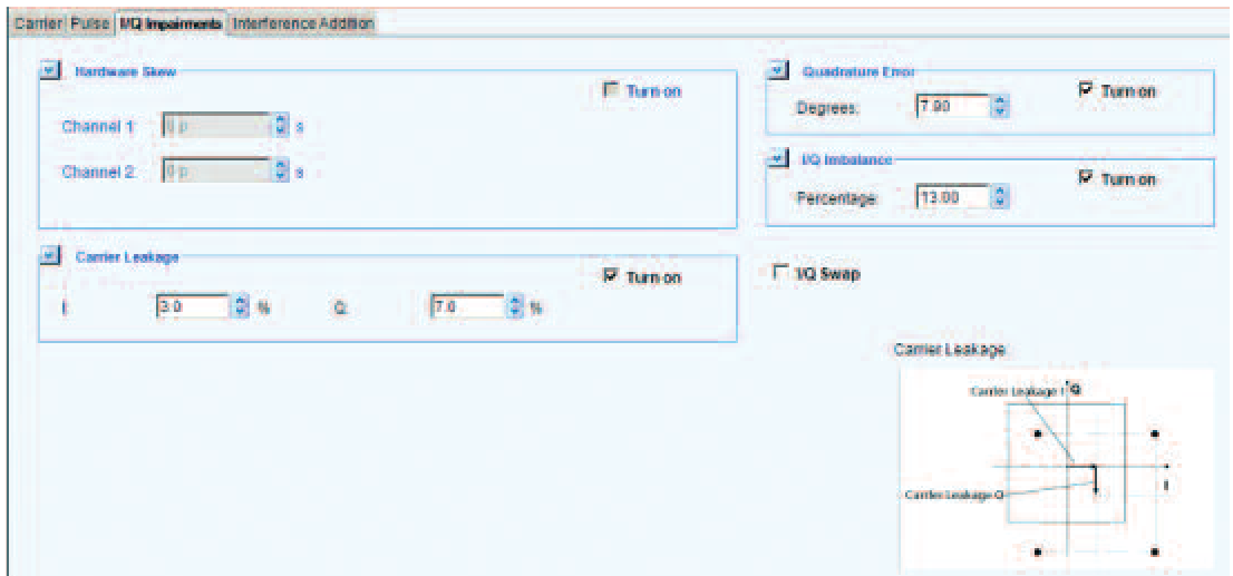 The I/Q impairments tab