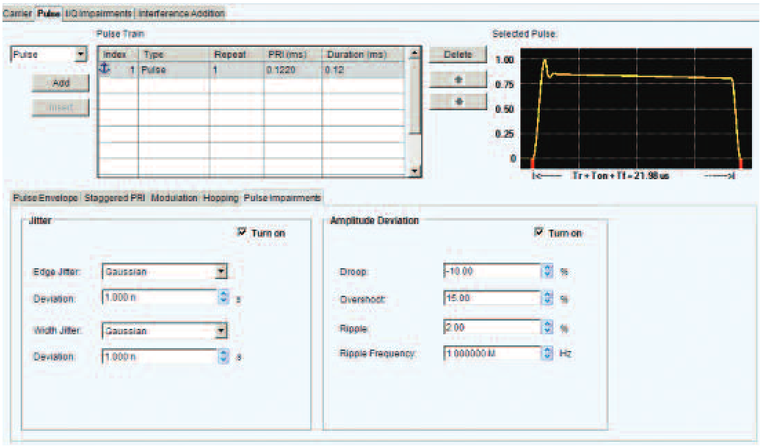 Pulse Impairments entry screen