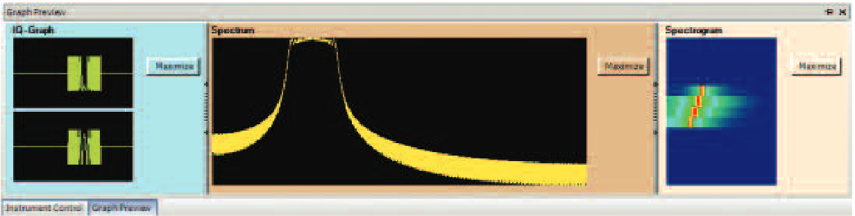 RFXpress Graph Preview window