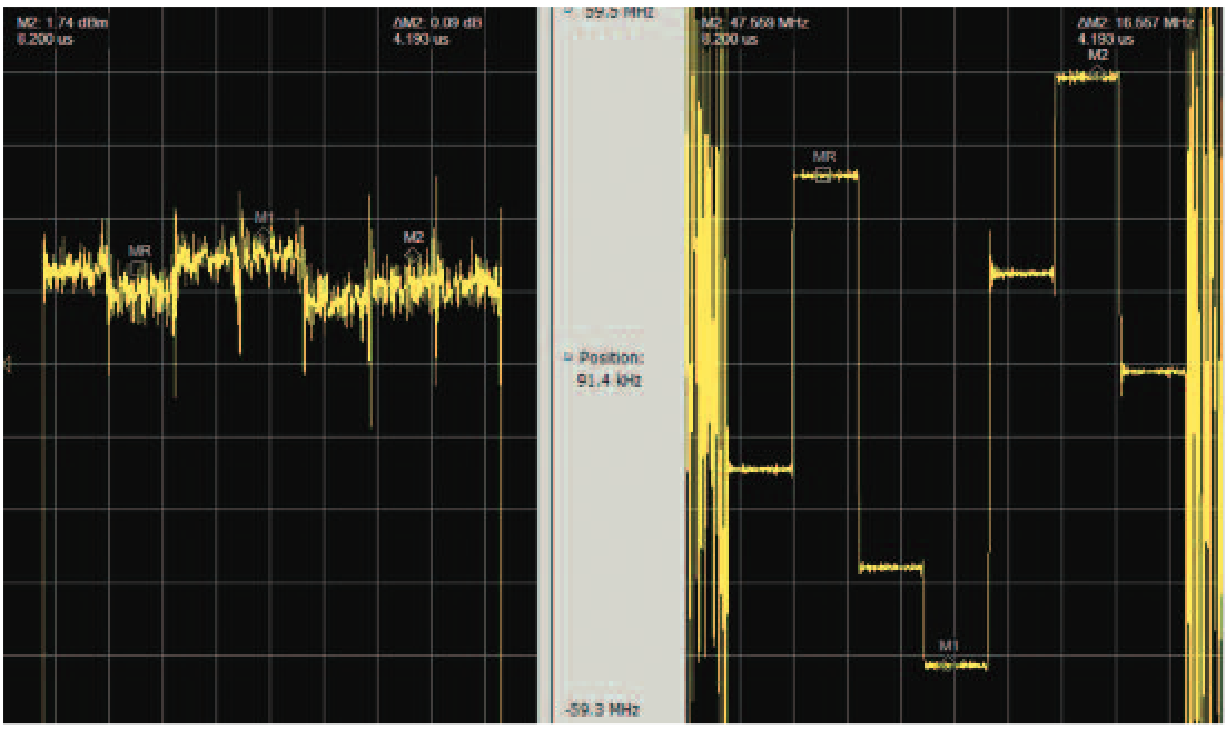 Seven-hop random frequency hopped pulse