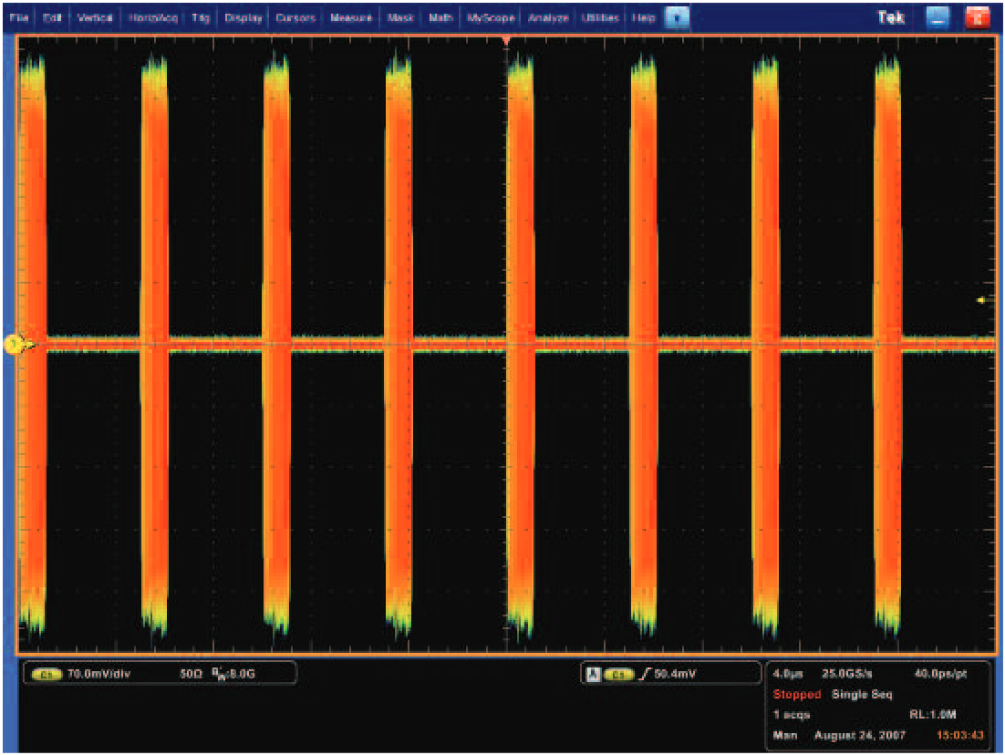 Oscilloscope trace of an RF pulse