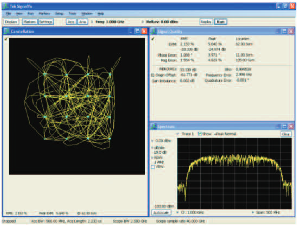 Modulation analysis measurement results for a 16 QAM signal