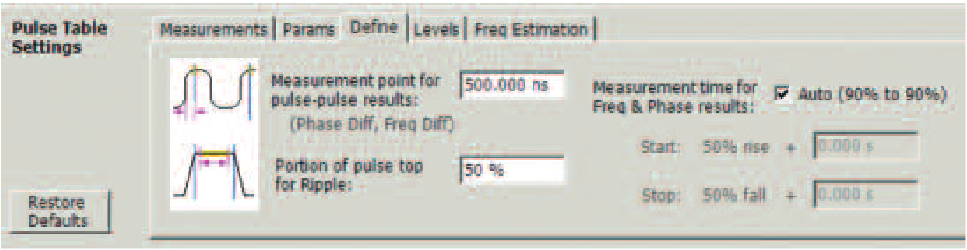 Pulse measurement point entry boxes
