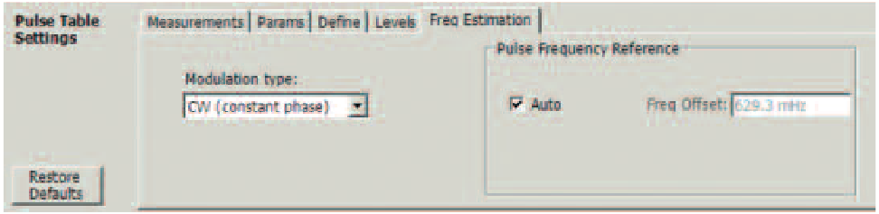 Readout of the automatic carrier frequency measurement in the box on the right