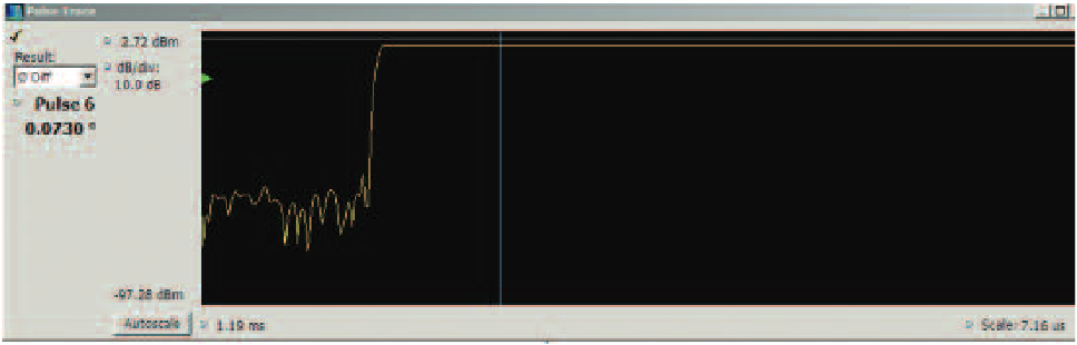 The pulse trace has a blue line showing the selected phase measurement point