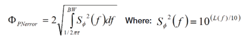 The formula for the Phase Noise error