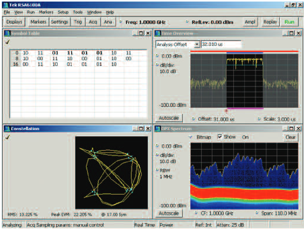 Demodulating QAM within a pulse