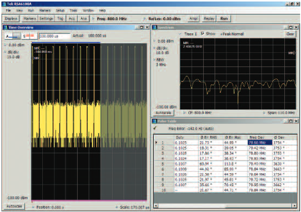 Replaced the Pulse Trace with a Spectrum Plot