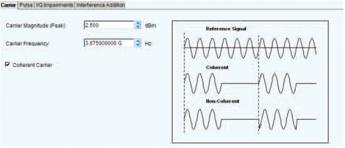 Setting the carrier frequency in RFXpress