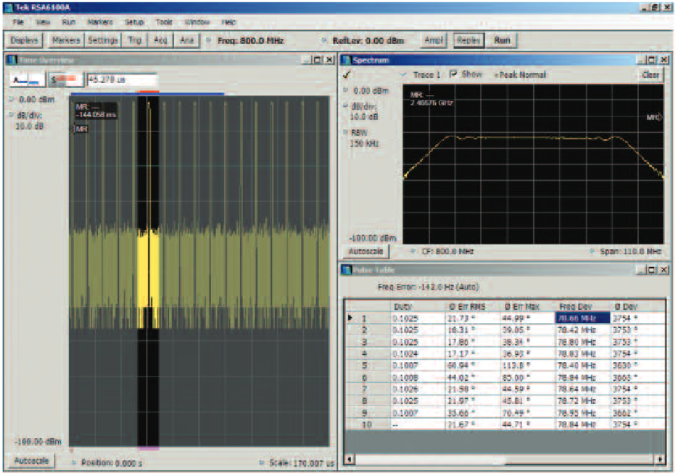 Re-setting the resolution bandwidth smaller provides better spectrum of this pulse