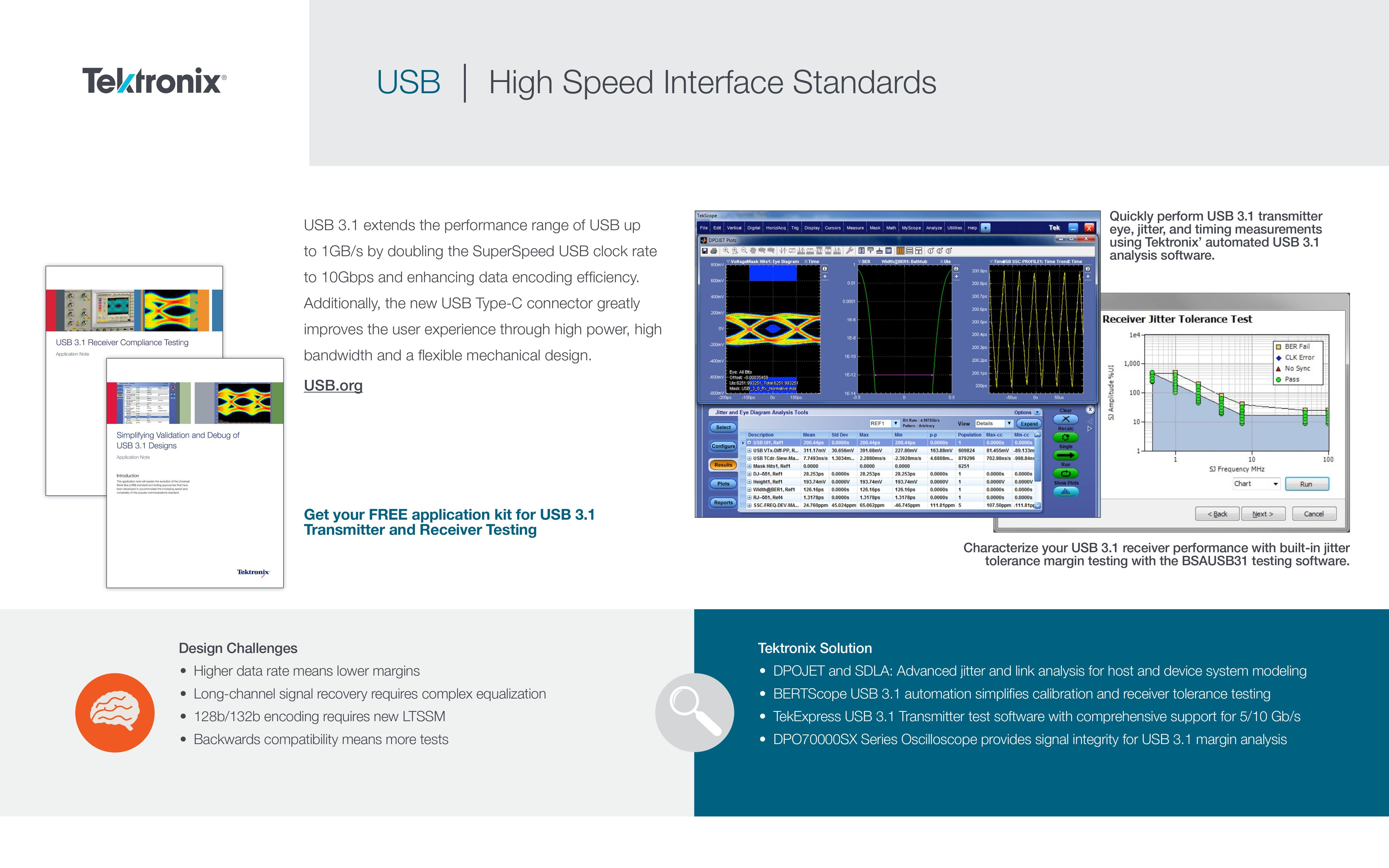 2001 SPECIFIED CALIBRATION INTERVALS