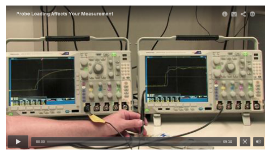 2001 SPECIFIED CALIBRATION INTERVALS