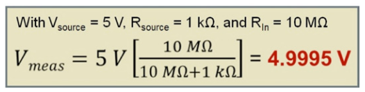 2001 SPECIFIED CALIBRATION INTERVALS