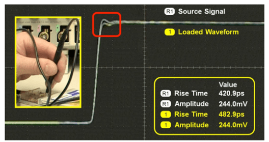 2001 SPECIFIED CALIBRATION INTERVALS