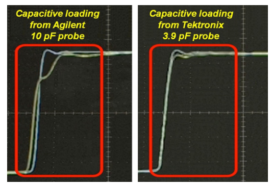 2001 SPECIFIED CALIBRATION INTERVALS