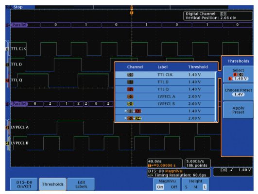 2001 SPECIFIED CALIBRATION INTERVALS