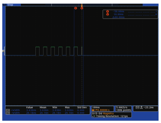 2001 SPECIFIED CALIBRATION INTERVALS