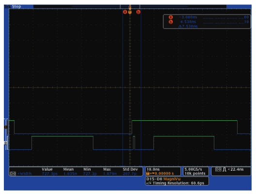 2001 SPECIFIED CALIBRATION INTERVALS