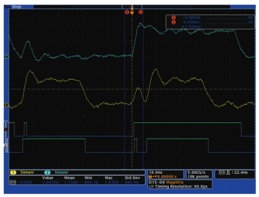 2001 SPECIFIED CALIBRATION INTERVALS