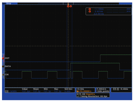 2001 SPECIFIED CALIBRATION INTERVALS