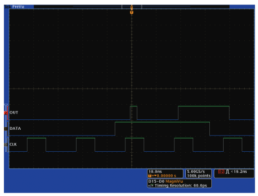 2001 SPECIFIED CALIBRATION INTERVALS