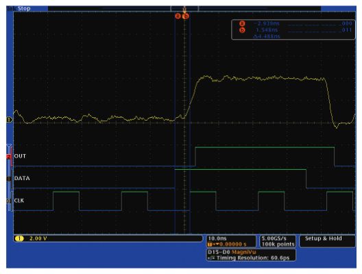 2001 SPECIFIED CALIBRATION INTERVALS
