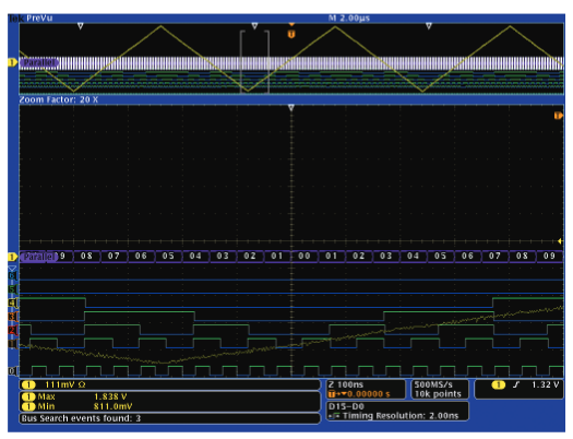 2001 SPECIFIED CALIBRATION INTERVALS