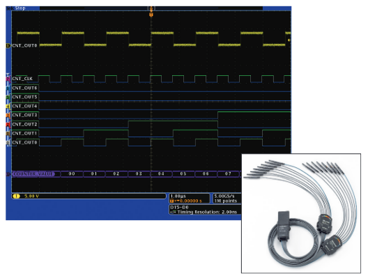 2001 SPECIFIED CALIBRATION INTERVALS